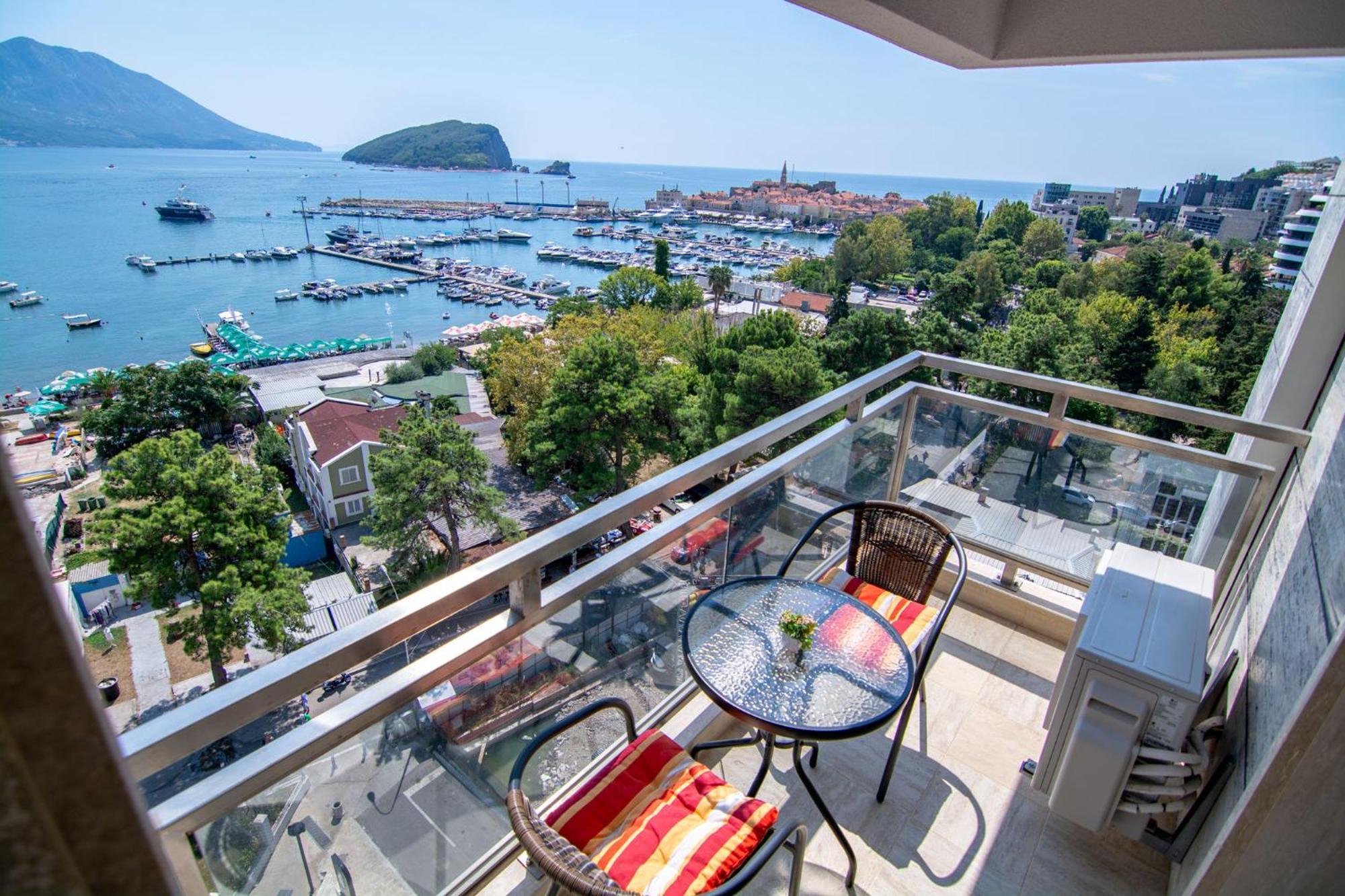 View Budva